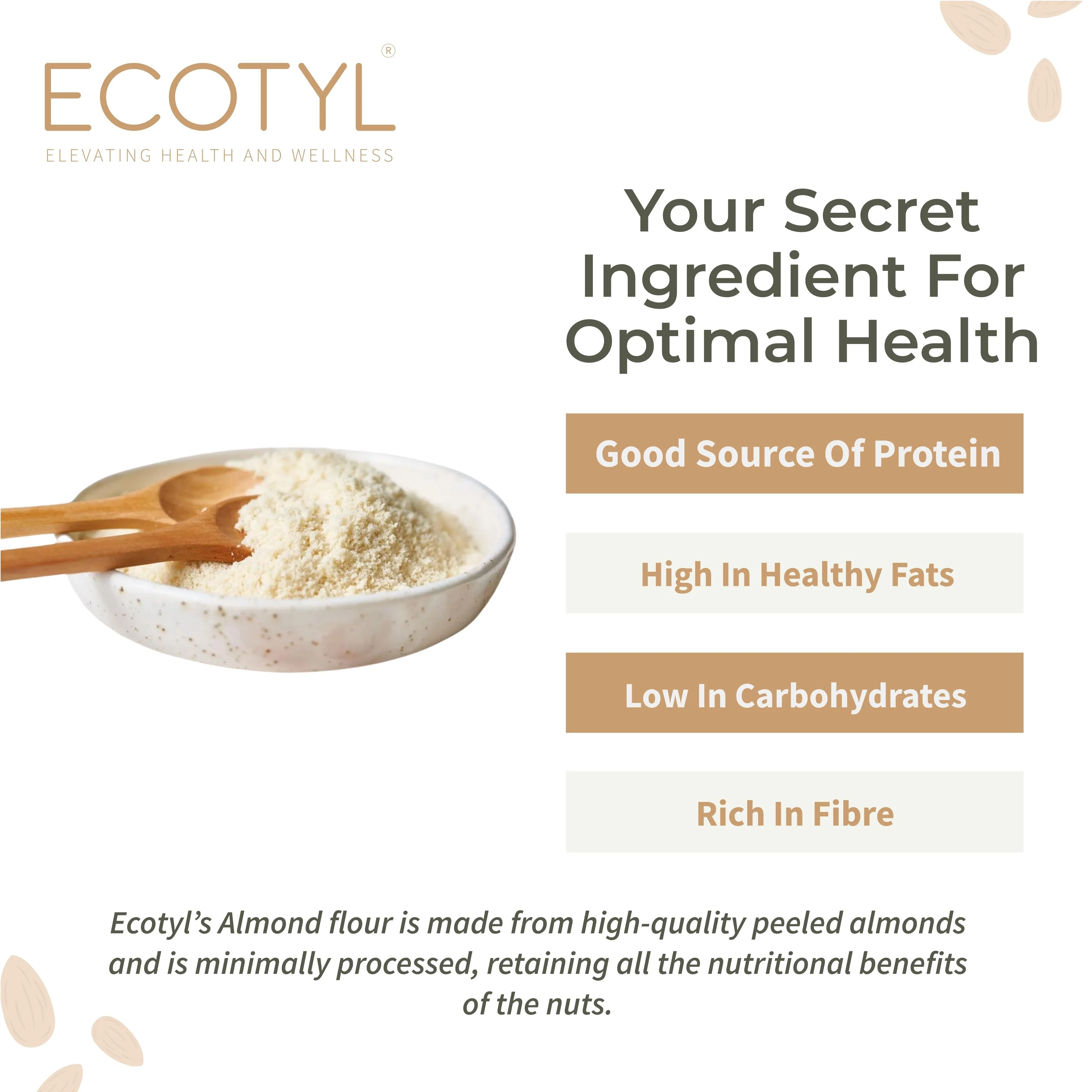 Almond Flour Blanched Gluten Free Keto Friendly